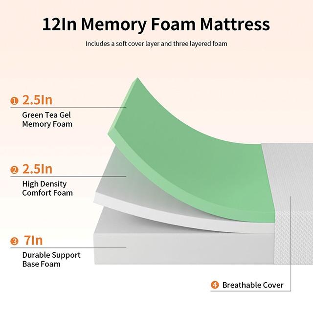 Forsythia 12" Green Tea Gel Memory Foam