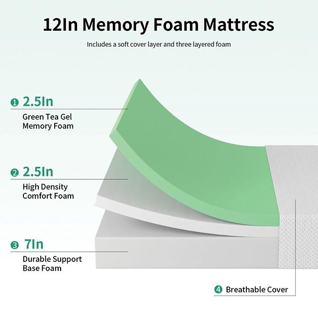 Forsythia 12" Green Tea Gel Memory Foam